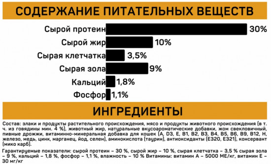 Корм для кошек с говядиной