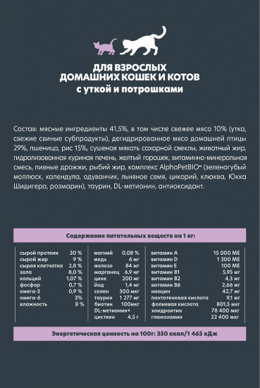 Корм для домашних кошек с уткой и потрошками