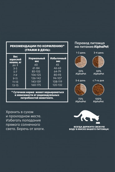 Корм для домашних кошек с уткой и потрошками
