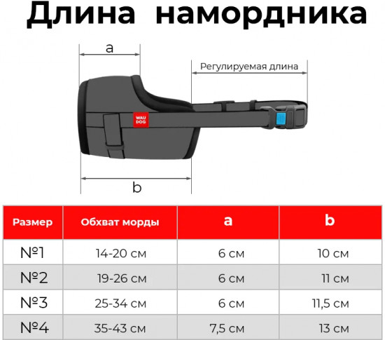 Намордник регулируемый «Пончики»
