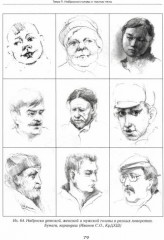 Графика и живопись - Фото 2