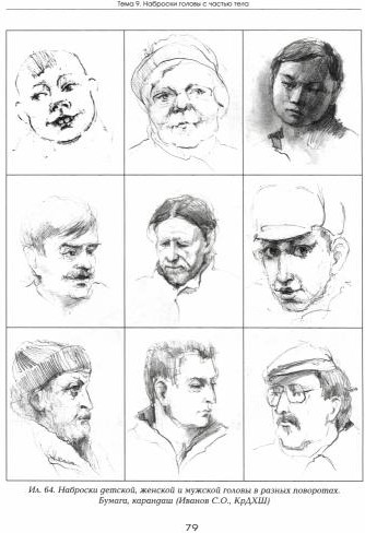 Графика и живопись
