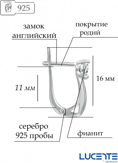 Серьги из серебра с фианитами