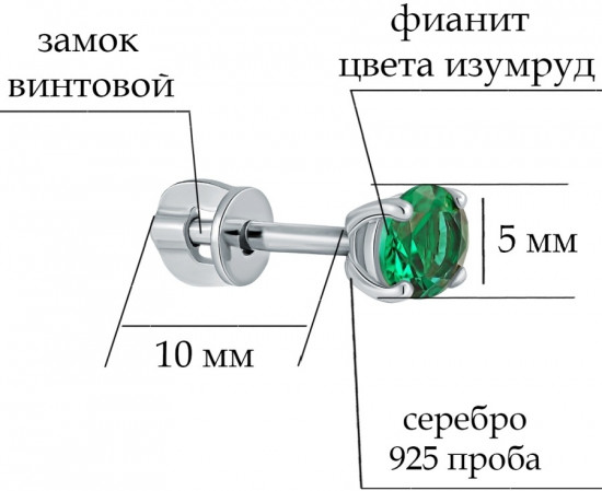Серьги из серебра с фианитами