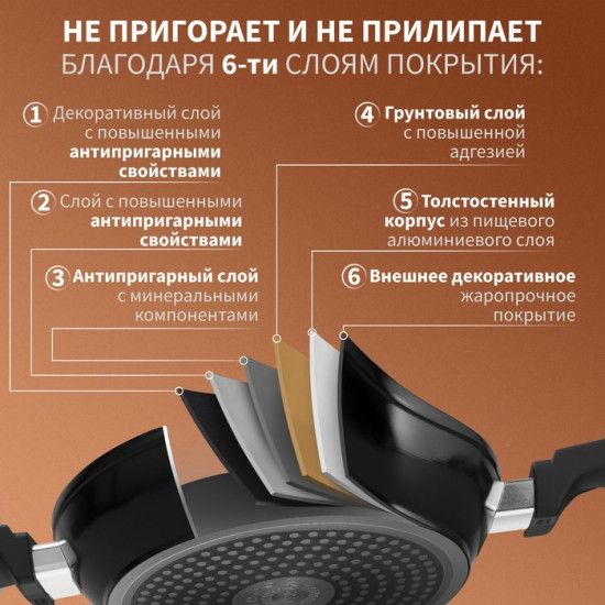 Сковорода с крышкой «Flame»