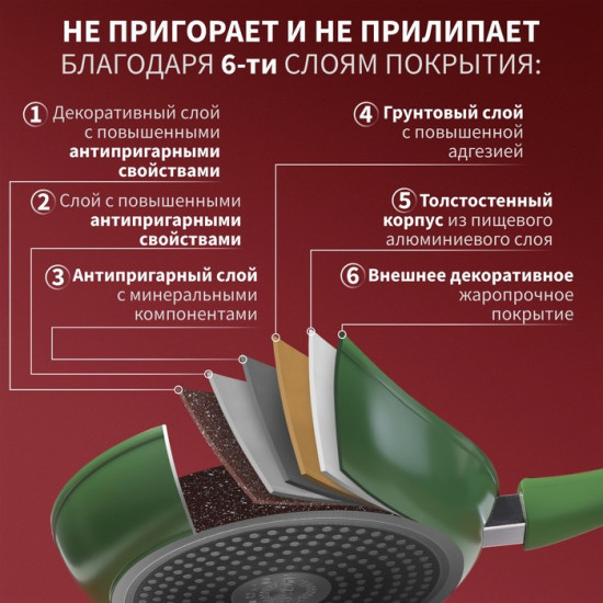 Сковорода кованая «Avocado»
