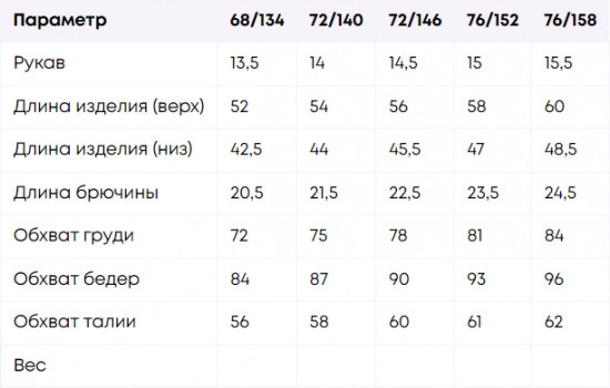 Костюм для мальчиков