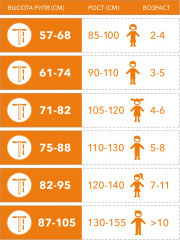 Самокат трёхколесный со светящимися колёсами «Монстры» - Фото 5