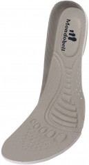 Cтельки спортивные для обуви - Фото 1