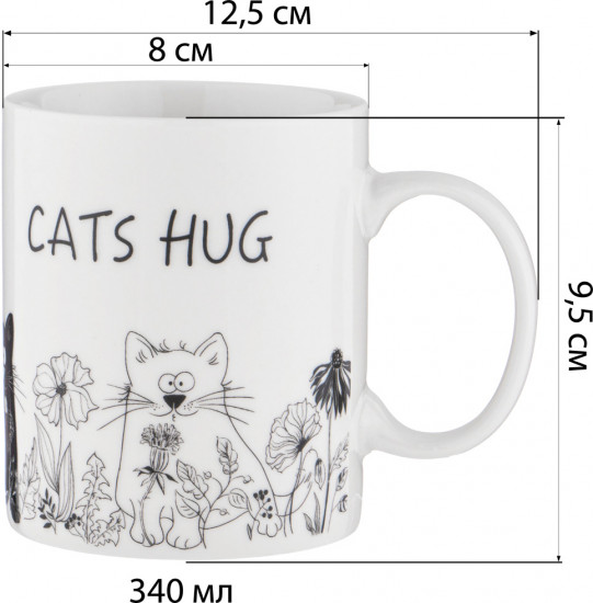 Кружка «Котомания»
