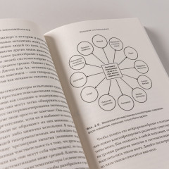 Искатели закономерностей. Как аутизм способствует человеческой изобретательности - Фото 8