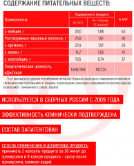 Аминокислоты «Sportamin ВСАА 6000» - Фото 2