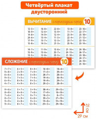Прописи-тренажёры для начальной школы «Здравствуй, школа!» - Фото 1