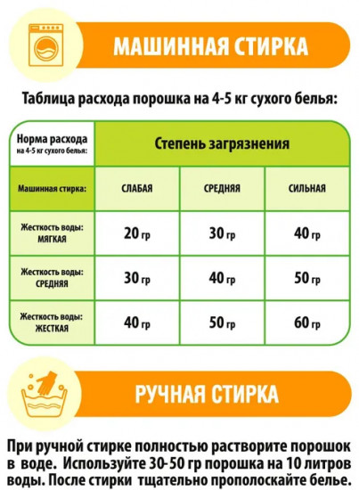 Порошок стиральный для детских вещей