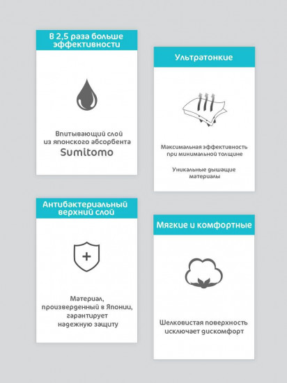 Набор гигиенических прокладок «Day»