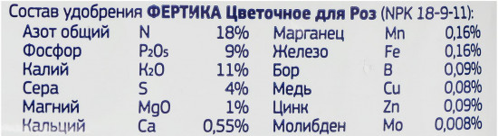 Удобрение для роз