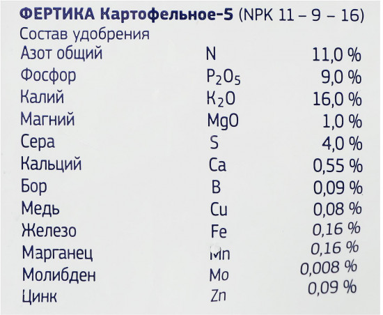 Удобрение картофельное