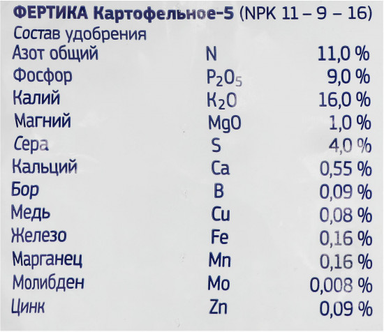 Удобрение картофельное