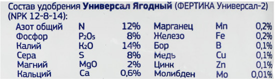 Удобрение ягодное