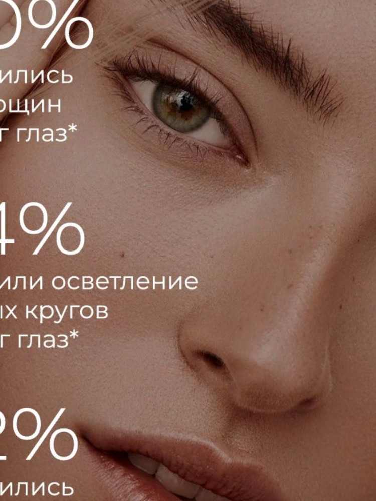 Гель-флюид против отеков и морщин с кофеином 3,5% | Likato Professional | Фото 4