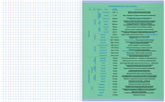 Тетрадь предметная «Биология» - Фото 3
