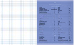 Тетрадь предметная «Физика» - Фото 3