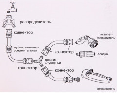 Набор для полива - Фото 3