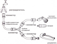 Коннектор с аквастопом - Фото 3