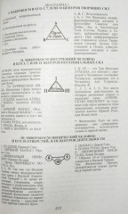 Тайная доктрина. Том 3 - Фото 6