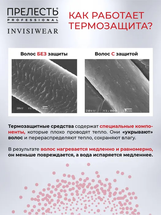 Лак для волос сверхсильной фиксации «Термозащита» | Invisiwear | Прелесть Professional | Фото 6