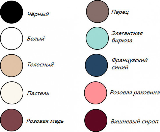 Плавки женские