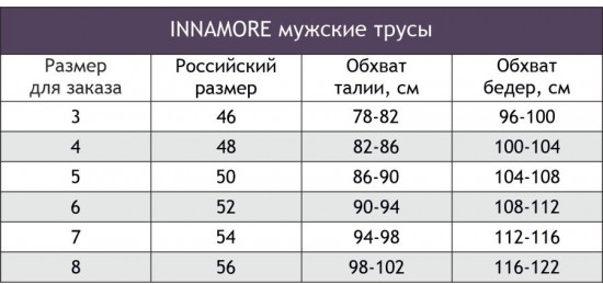 Трусы-боксеры мужские