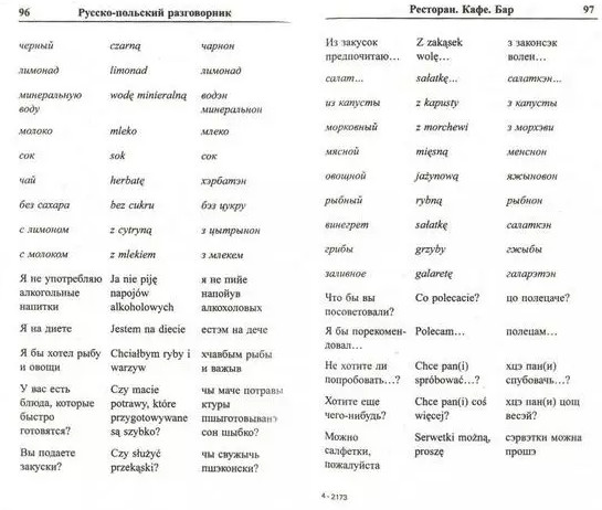 Современный русско-польский разговорник