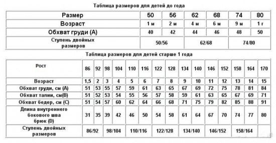 Карнавальный комбинезон «Зайка серый с игрушкой»
