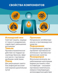 Сироп от кашля - Фото 3