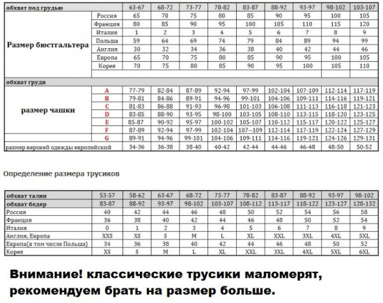 Трусы-слип женские