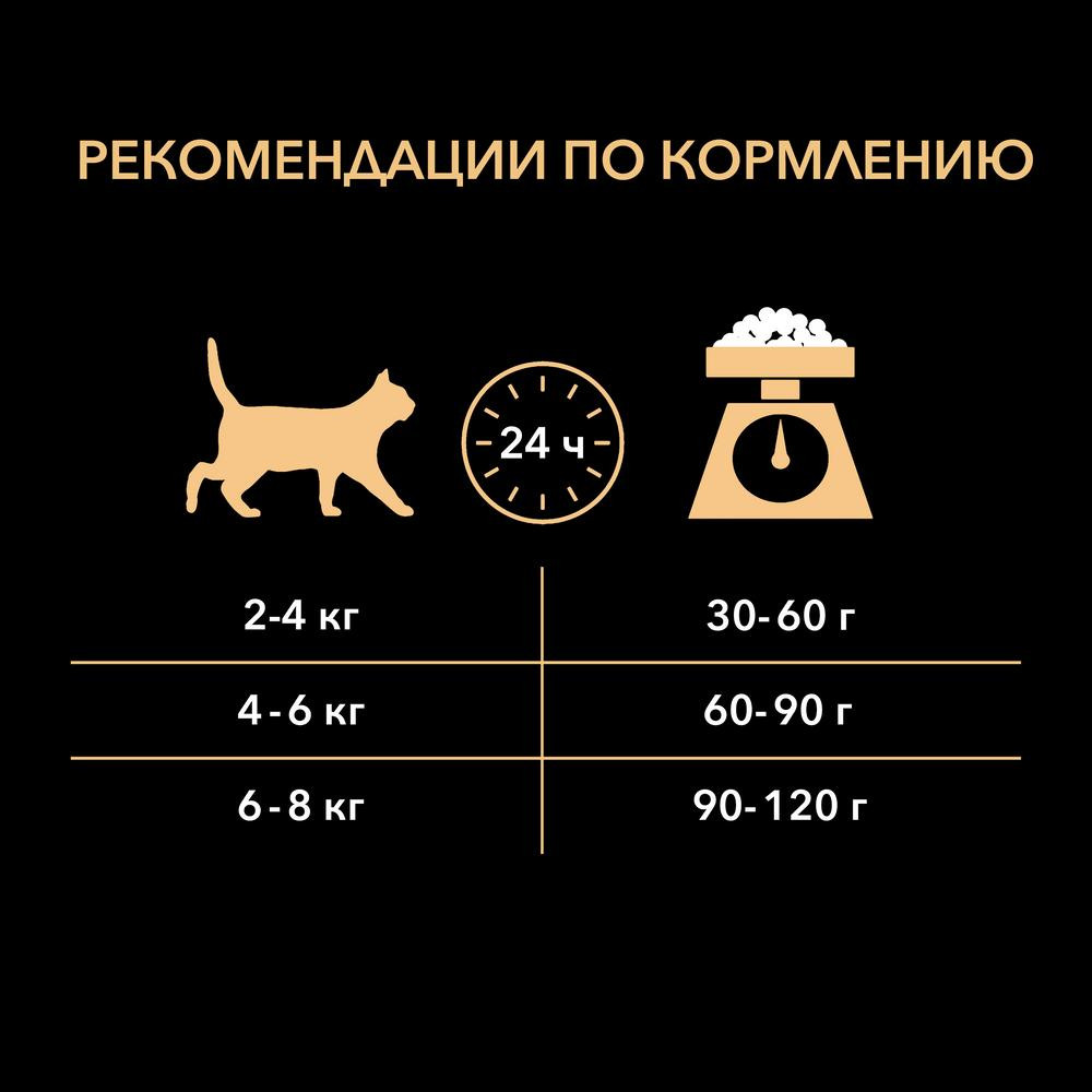 Корм для взрослых кошек с курицей | Adult | Purina Pro Plan | Фото 5