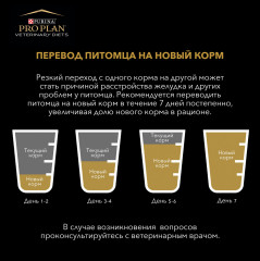 Корм для собак при пищевой непереносимости гипоаллергенный - Фото 4