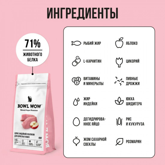 Корм для кошек с индейкой и яблоком