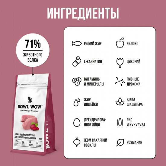 Корм для кошек с индейкой и свеклой