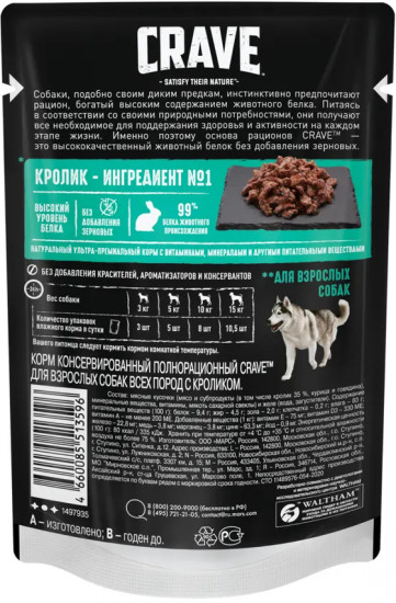 Корм для собак с кроликом