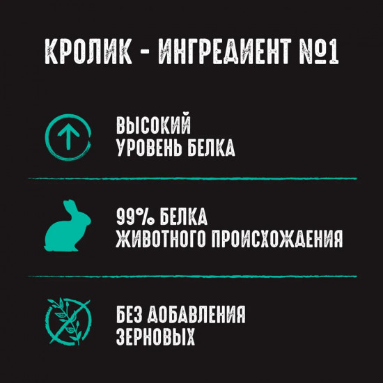 Корм для собак с кроликом