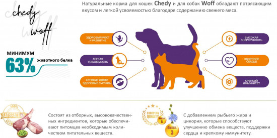 Корм сухой для щенков с ягненком