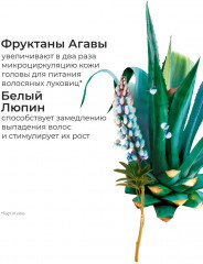 Средство против выпадения волос - Фото 4