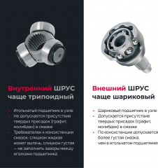 Смазка для трипоидного ШРУСа - Фото 4