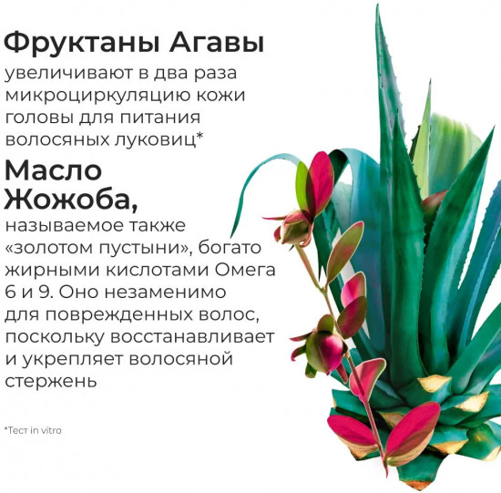 Кондиционер для волос «Восстановление»