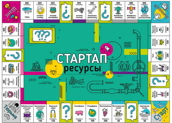 Игра настольная экономическая «Стартап. Ресурсы»