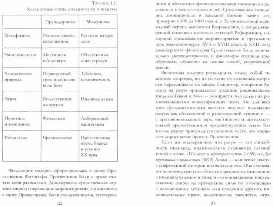 Объясняя постмодернизм