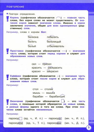 Русский язык. 3 класс. Занятия