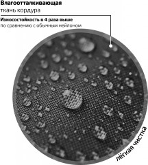 Ранец школьный «City car» - Фото 8